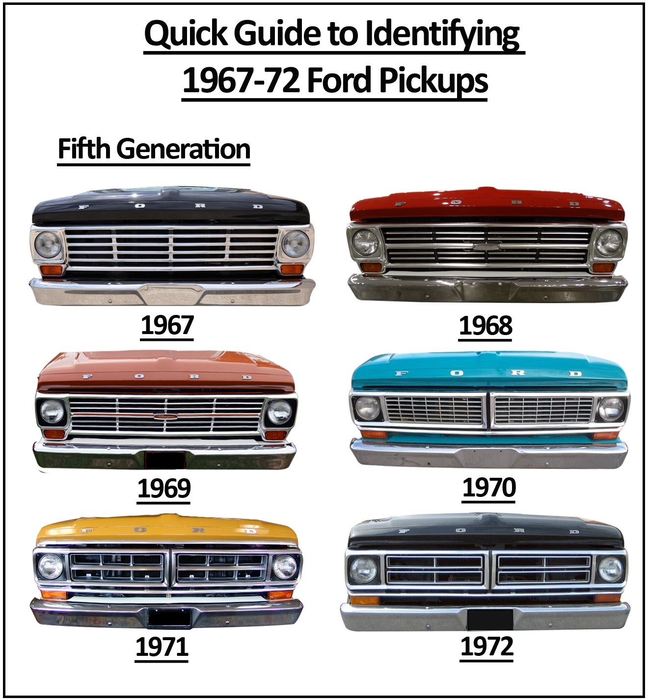 Ride Guides A Quick Guide To Identifying 1967 72 Ford Trucks
