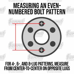 How to Measure Wheel Bolt Pattern and Backspacing