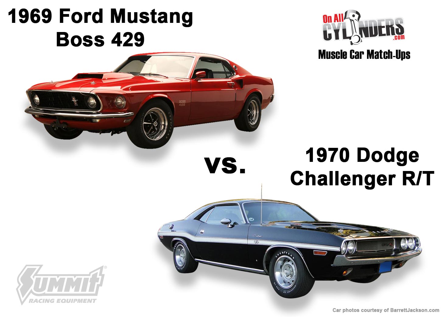 Vote! Muscle Car Match-Ups: Round 2 - OnAllCylinders
