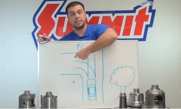 man explaining how differentials work with whiteboard