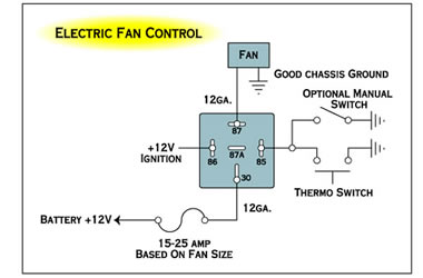 Wiring Manual PDF: 12v Normally Closed Relay Wiring Diagram