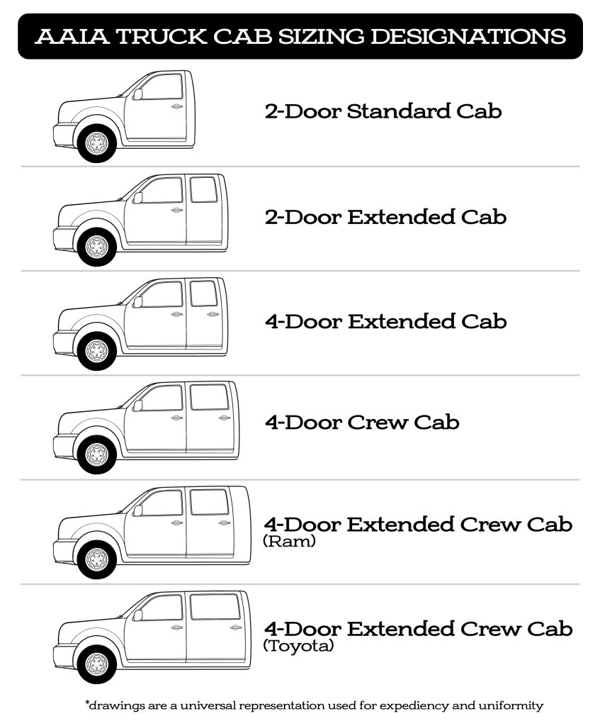 AAIA Truck Cab Size & configuration comparison Infographic