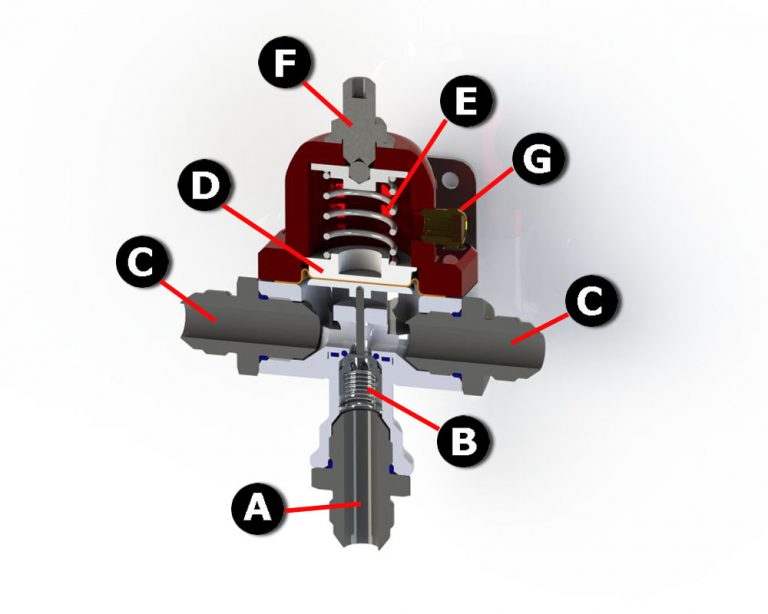 Quick Tech Return vs. Non ReturnStyle Fuel Pressure Regulators for