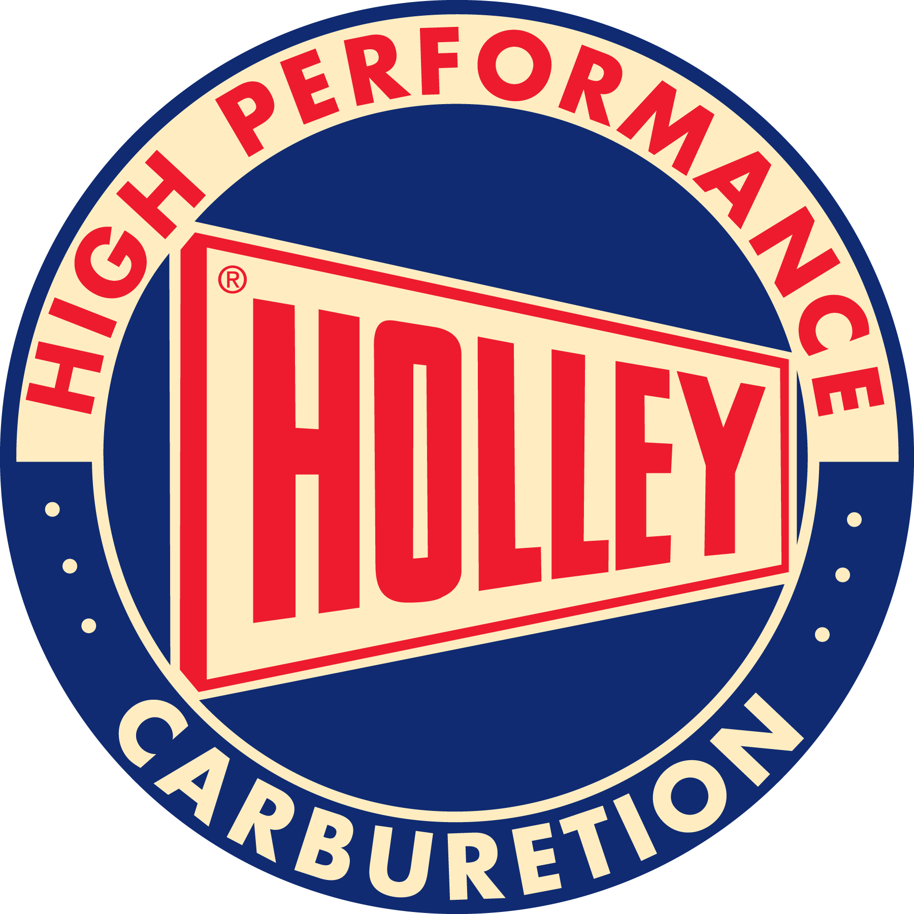 Ranking The Most Iconic Aftermarket Brands: #2 Holley - OnAllCylinders