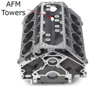 How to Delete or Disable Active Fuel Management (AFM) on GM Engines