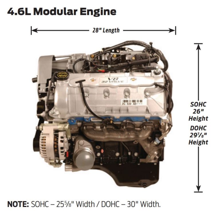 Ford Windsor and Modular Engine External Dimensions - OnAllCylinders