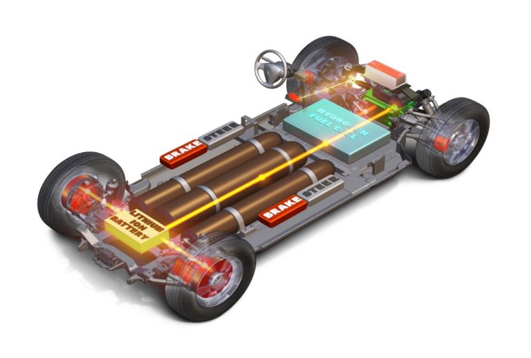 What is Regenerative Braking & How Does it Charge an Electric Vehicle