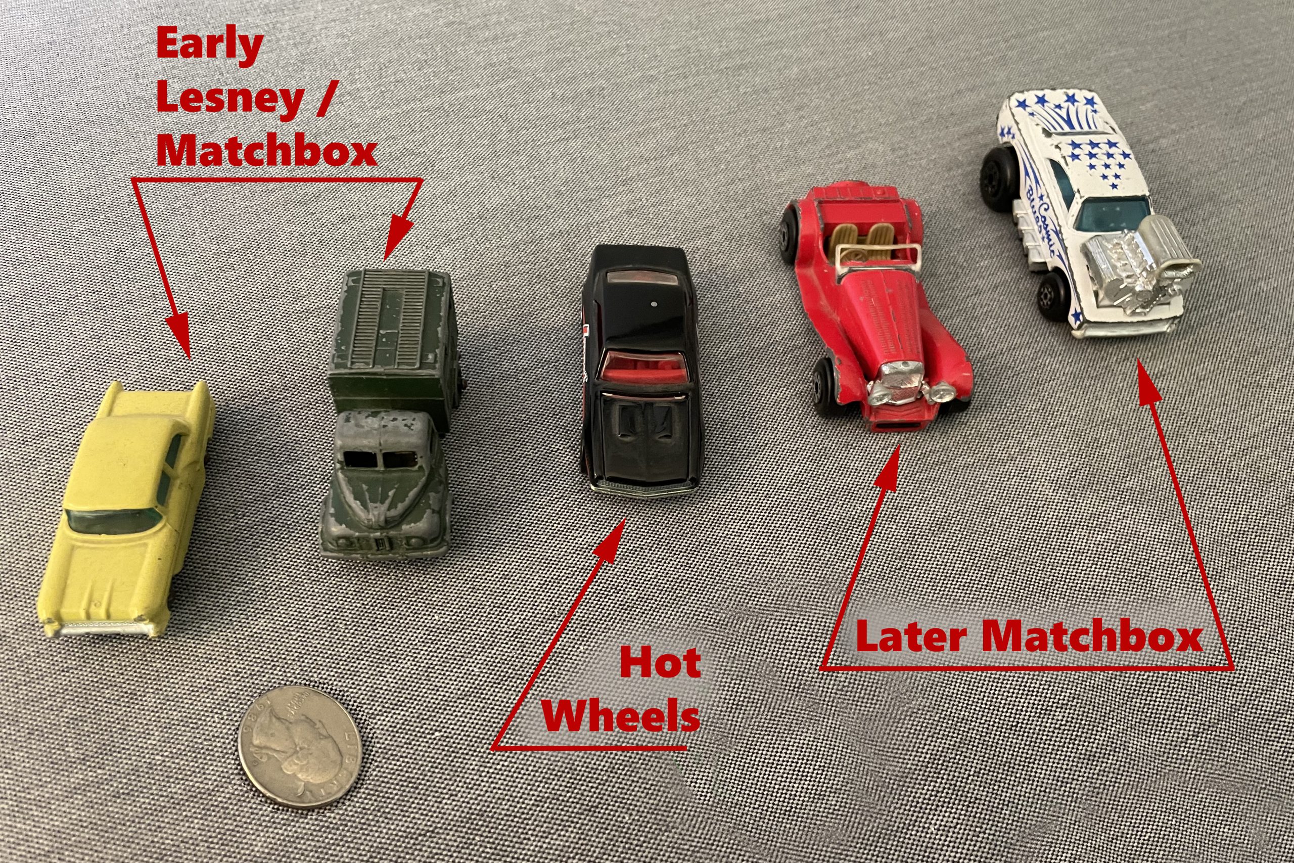 how to determine diecast scale