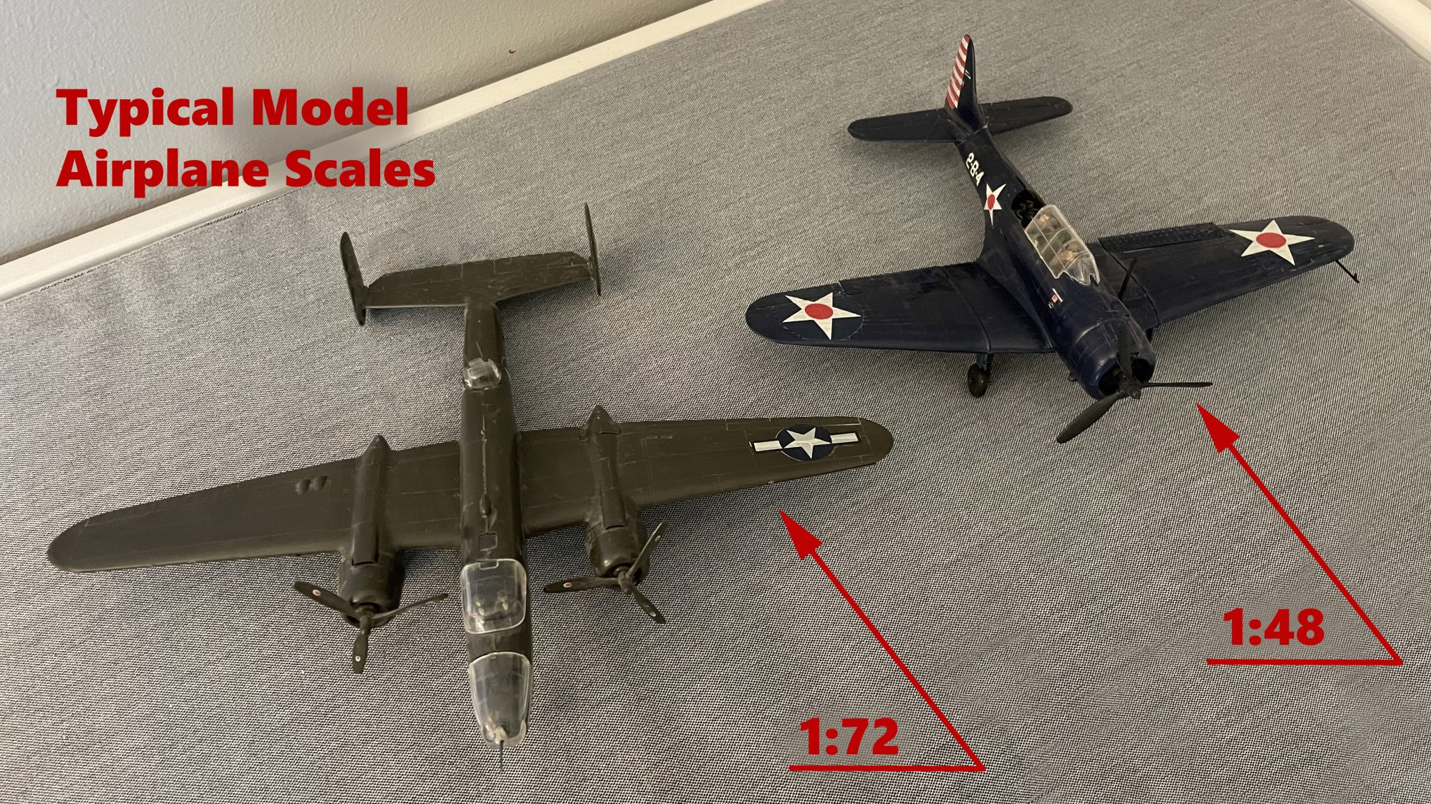 Understanding Scale Sizes & Gauges for Diecast Models, Slot Cars, Toy