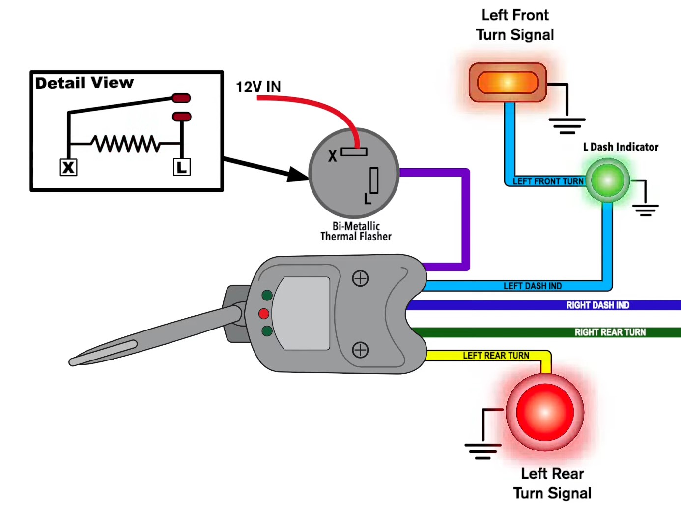 Video: Here's Why You May Need to Upgrade Your Flasher Relay When ...