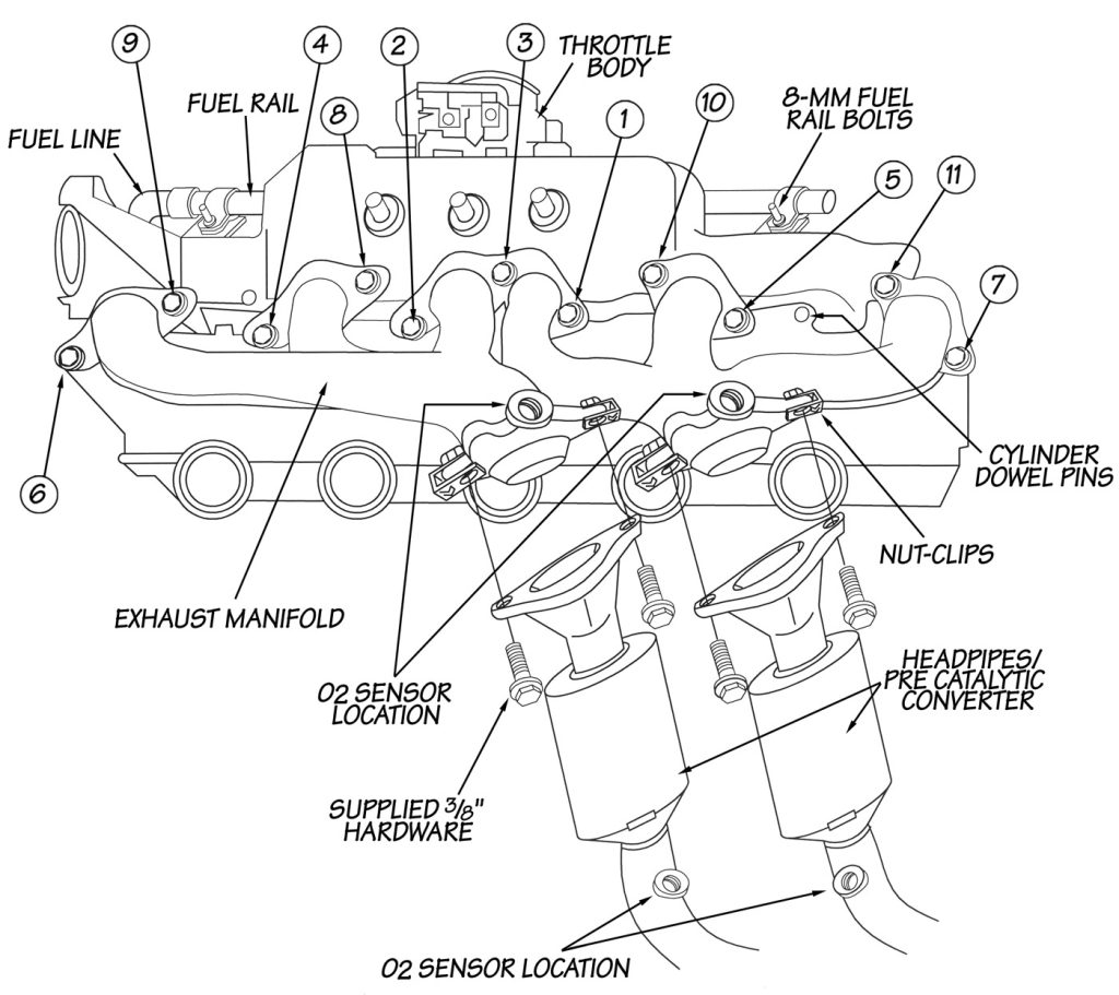illustration of Jeep Cherokee xj 4.0L engine