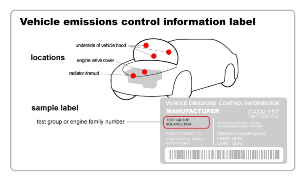 where to find vehicle emissions labels diagram