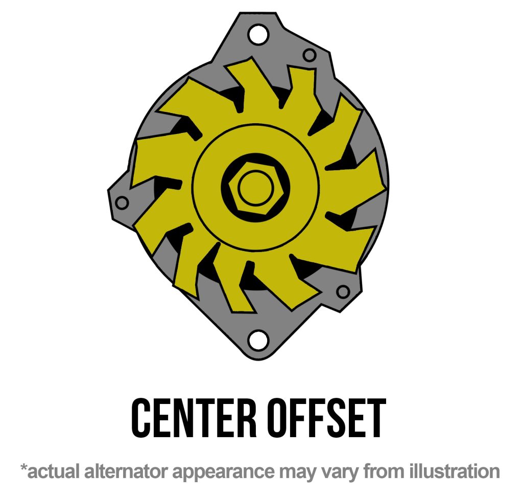 Illustration demonstrating an engine alternator with a center offset